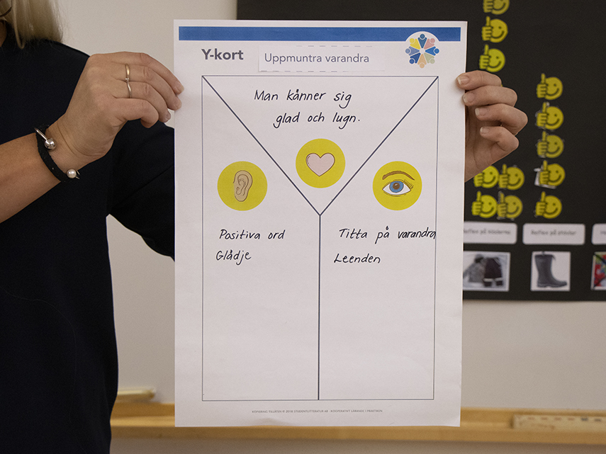 Pedagog håller upp en bild på samarbetsövningen med y-kort
