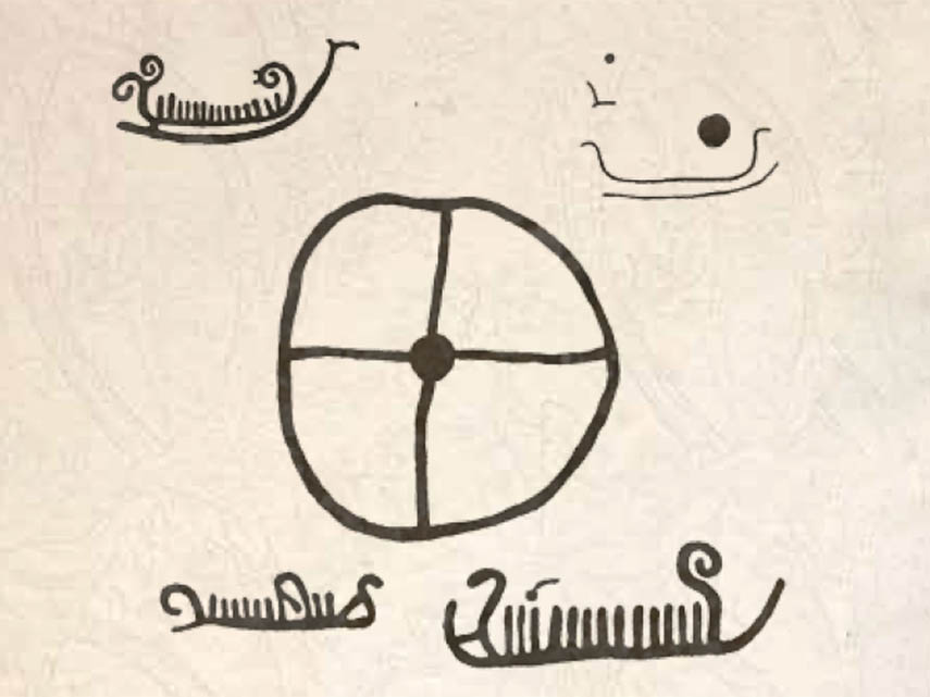 Symboler för solen och solens resa.